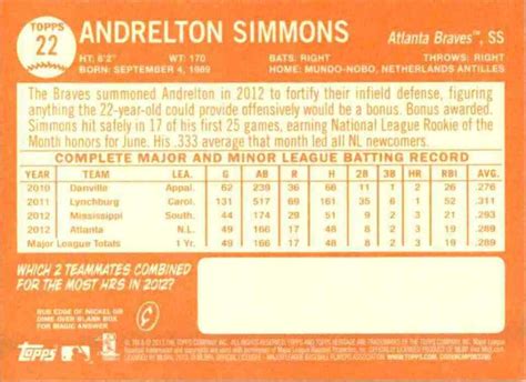 Topps Heritage Andrelton Simmons Atlanta Braves Ebay