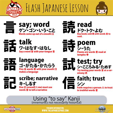 Here are eight useful kanji all JLPT N3 N5 kanji with the 言 kanji