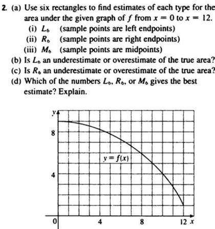 Solved Use Six Rectangles To Find Estimates Of Each Type For Chegg