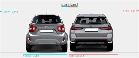 Dimensions Suzuki Ignis 2020 Present Vs Bmw X1 2022 Present