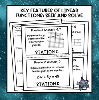 Key Features Of Linear Functions Seek And Solve By Aurora S Guide To Math