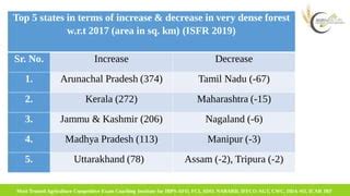 Indian State Forest Report 2019 PPT