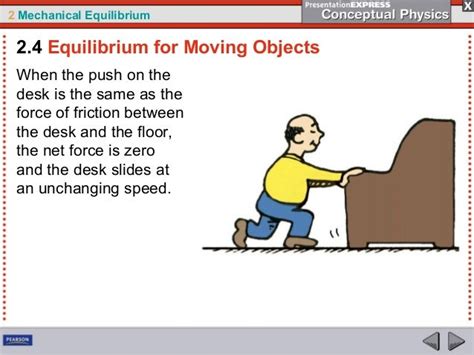 Mechanical equilibrium