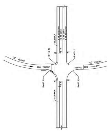 Pddg Chapter 7 Interchanges