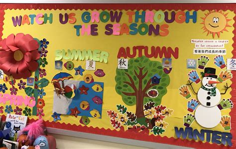 Seasons Bulletin Board Weather Bulletin Board Winter Bulletin Boards Creative Bulletin Boards