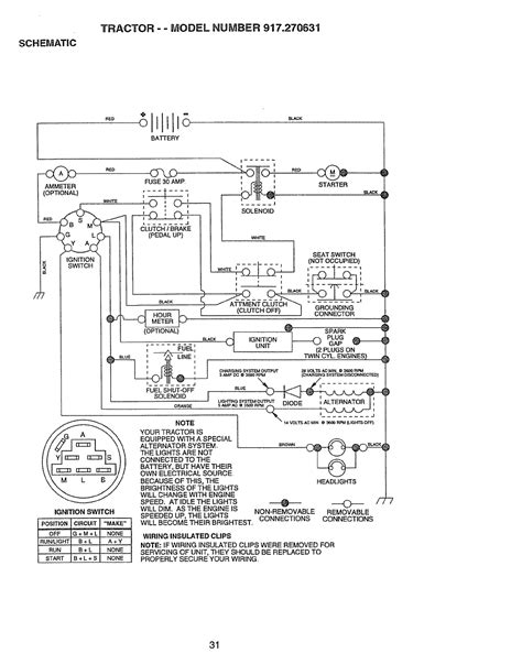 Dgs 6500 Pto Switch Wiring Diagram