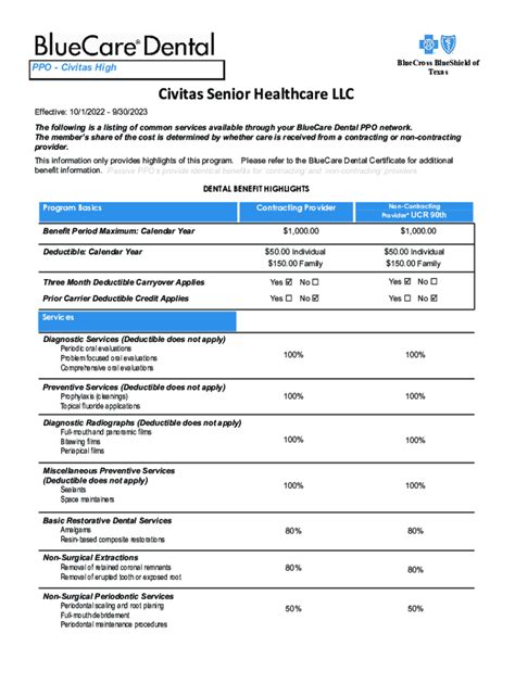 Fillable Online BlueCare Dental PPO SM Blue Cross And Blue Shield Of