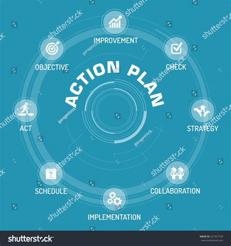 Action Plan Icon Set On Blue Stock Vector Royalty Free 427357729