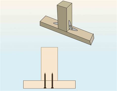 How to Install a Vinyl Fence: 10 Steps (with Pictures) - wikiHow