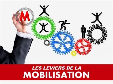 Les Leviers De La Mobilisation Ppt