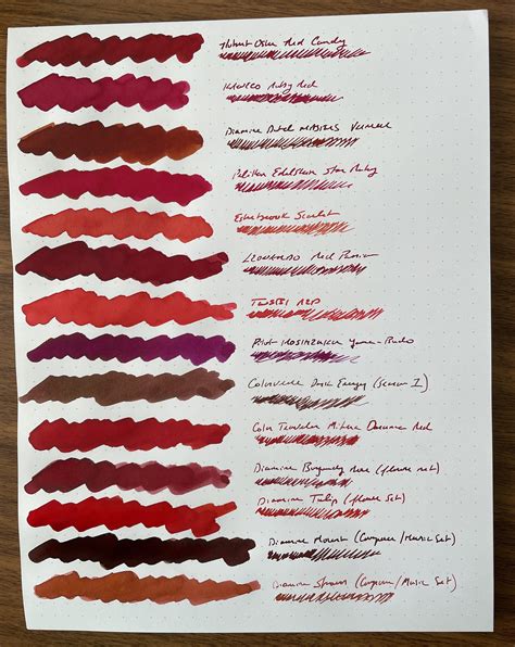 Mini Collections Part Ii All The Red Inks — The Gentleman Stationer