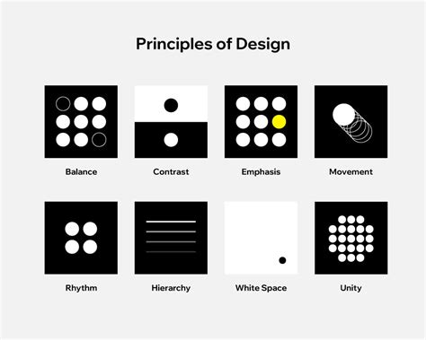 What Are The Principles Of Design A Beginners Guide Web Design