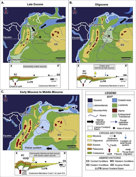 Eocene Miocene Paleogeographic Reconstruction Of Northwestern South