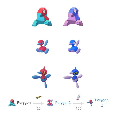 Porygon Evolution Chart