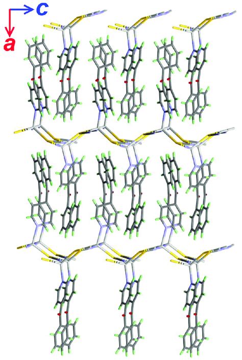 The Monodentate Bp Ligand Units Are Found Above And Below The Zig Zag