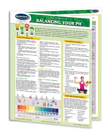 Ph Balance Chart - How to Balancing Your pH Levels Quick Reference