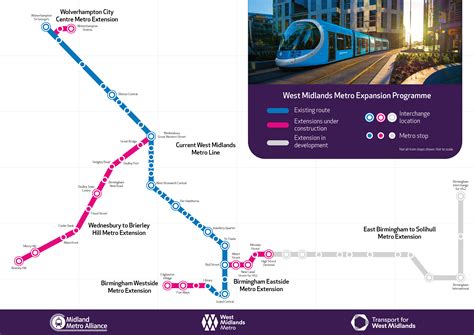 West Midlands Metro