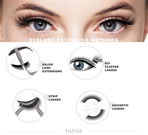 Eyelash Extension Methods - Learn The Most Popular Techniques