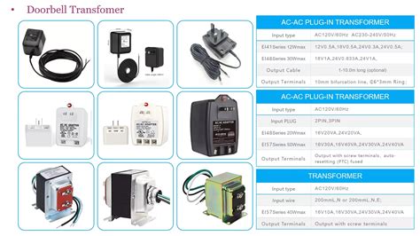 V Dc Ch Amps Switching Power Supply Box Fused Cctv Security