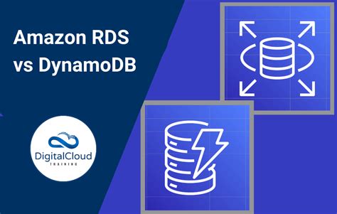 Amazon Rds Vs Dynamodb