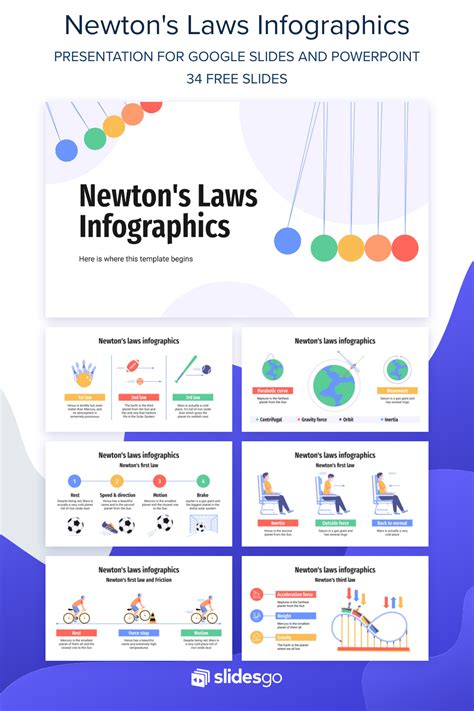 Newtons Laws Infographics Newtons Laws Science Powerpoint Newton