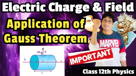 Application Of Gauss Theorem Class Physics Electric Field Due To