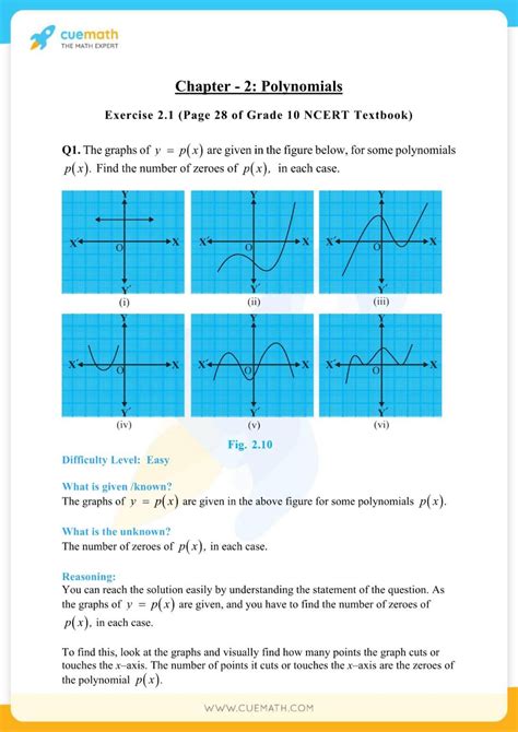 Ncert Solutions For Class Maths Chapter Exercise Polynomials