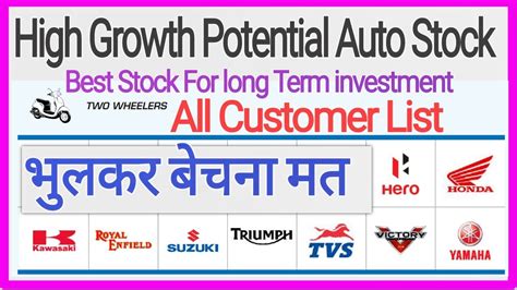 Best Auto Stock Best Undervalued Stock Best Stock Best