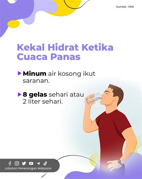 Kekal Hidrat Ketika Cuaca Panas Portal Rasmi Jabatan Penerangan Malaysia