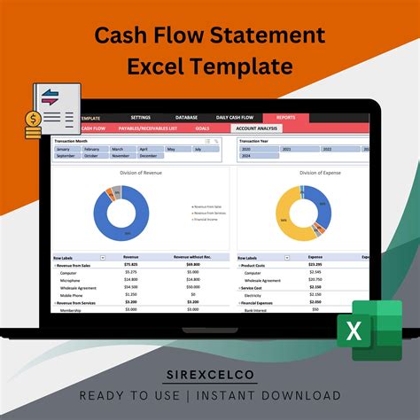 Modelo de demonstração de fluxo de caixa em Excel Rastreie receitas
