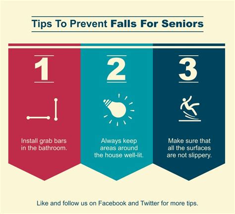 Tips To Prevent Falls For Seniors Fall Prevention Prevention Tlc