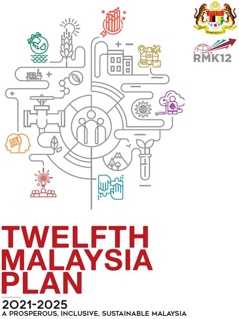 The Twelfth Malaysian Plan 20212025 Asean Circular Economy