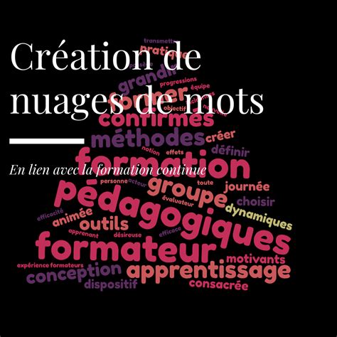 Nuage De Mots Optim Hum E Learning