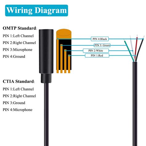 Stereo Jack Socket Wiring Diagram Circuit Diagram