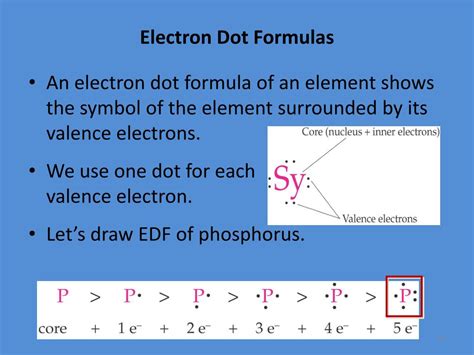 PPT Chapter 9 Chemical Bonding CHM 1045 Bushra Javed PowerPoint