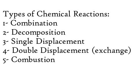 General Chemistry For Science Majors Unit 2 Types Of Chemical