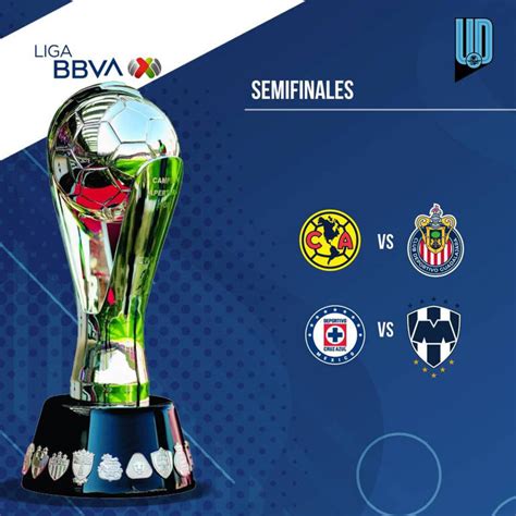 Liga Mx As Se Jugar N Las Semifinales Del Clausura