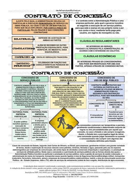 Entendeu Direito Ou Quer Que Desenhe Contrato De Concessão Pdf