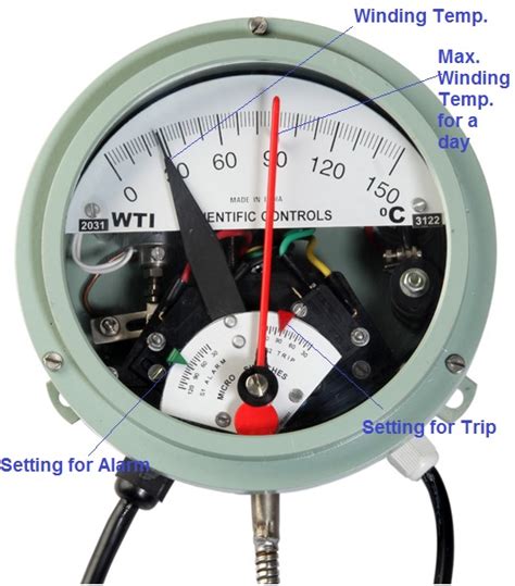 Oil And Winding Temperature Indicator Of The Transformer