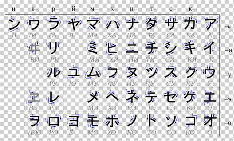 Katakana Hiragana Japonés Sistema De Escritura Orden De Trazo Japonés