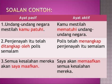 Contoh Ayat Pasif Kepada Ayat Aktif Spm - JovannioiBenton