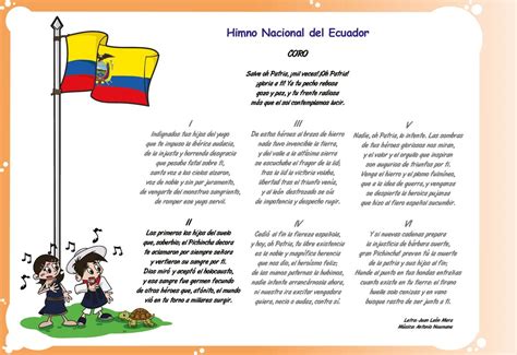 Historia del Himno Nacional del Ecuador Resumen 】 ️