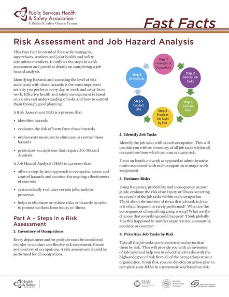 Pshsa Risk Assessment And Job Hazard Analysis