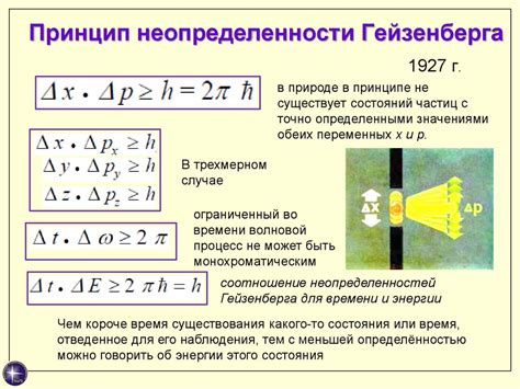 Оптика и квантовая физика. Лекция 8 - презентация онлайн