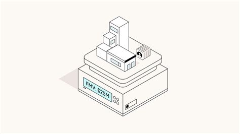 Fair Market Value Definition And How Fmv Is Calculated