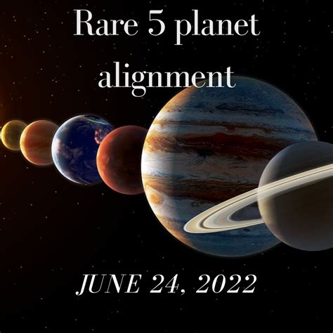 Rare 5 planet alignment