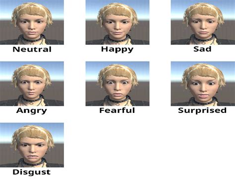 Implemented facial expressions for each emotions | Download Scientific Diagram