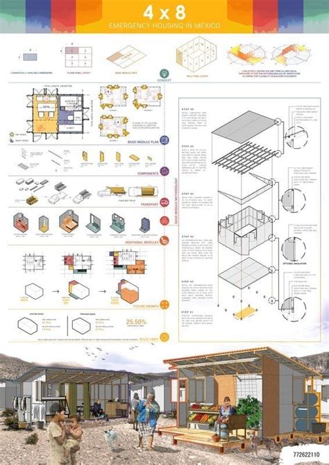 Pin By Unah Tahay On Expre In 2024 Emergency House Concept Board