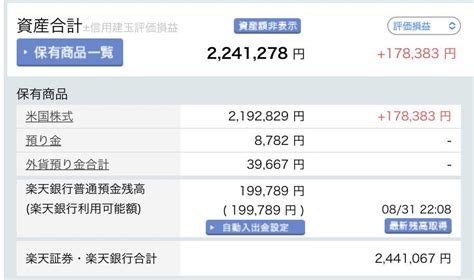 【米国株】今月末の収支について アメ株2児童育成実況記 楽天ブログ