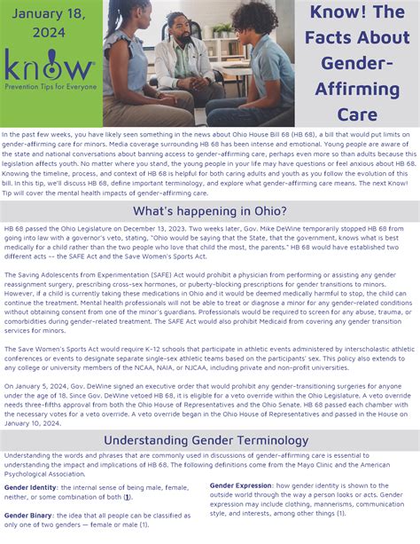 Know The Facts About Gender Affirming Care Prevention Action Alliance